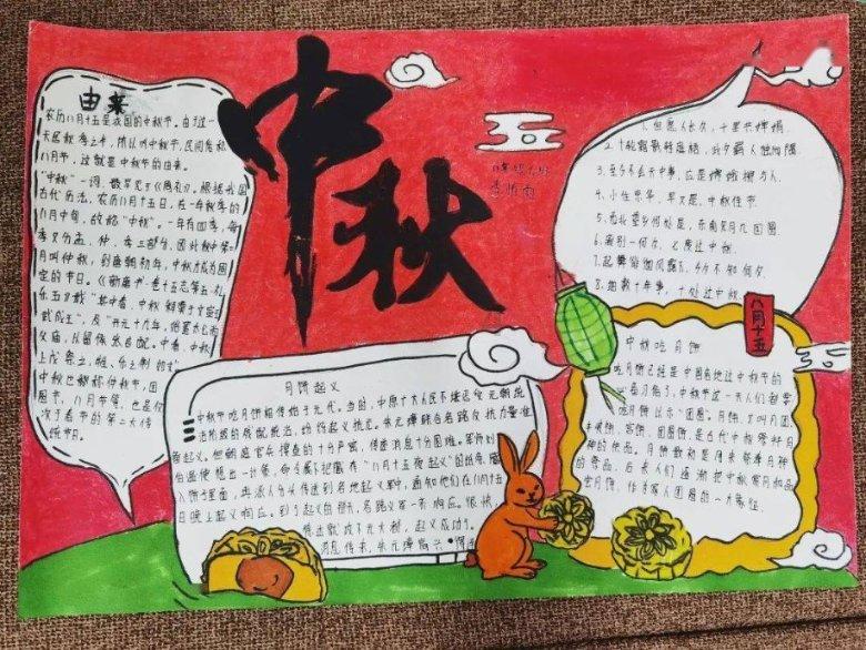 创作猫